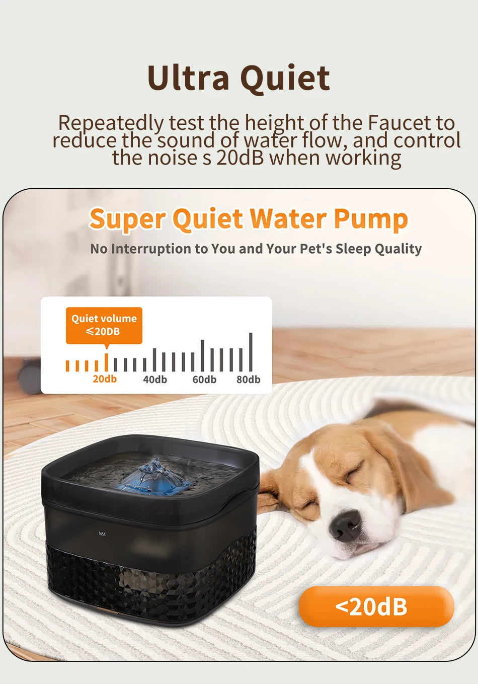 Water Fountain - Ultra-Quiet Automatic Drinking Dispenser 5.5L/9L