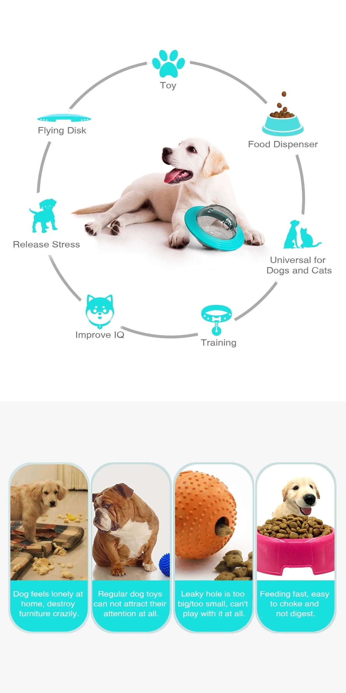 Slow Feed Dog Toy For Small Medium Large Dogs Cats Funny Interactive Improve IQ Puppy Planet Toys Chihuahua Beagle Pet Supplies