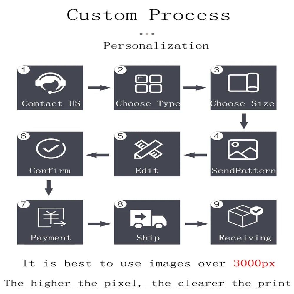 Cavalier King Charles Spaniel Blanket - Soft Flannel Throw with Floral Bouquet Design